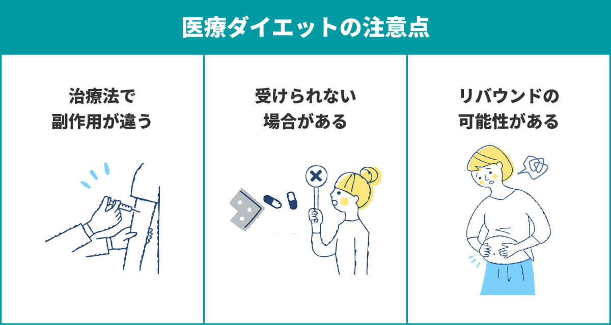 医療ダイエットの注意点