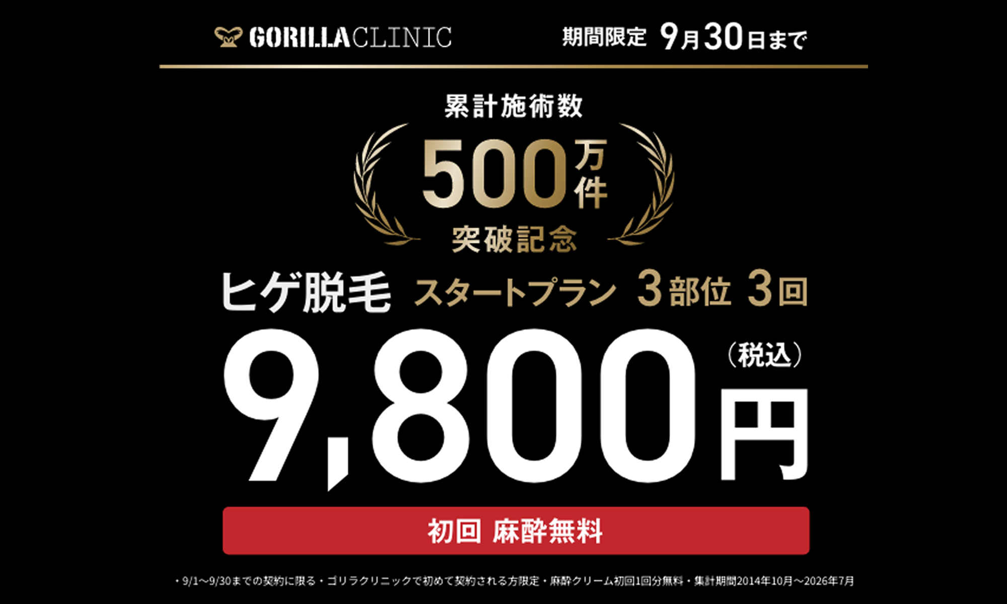 ゴリラクリニック