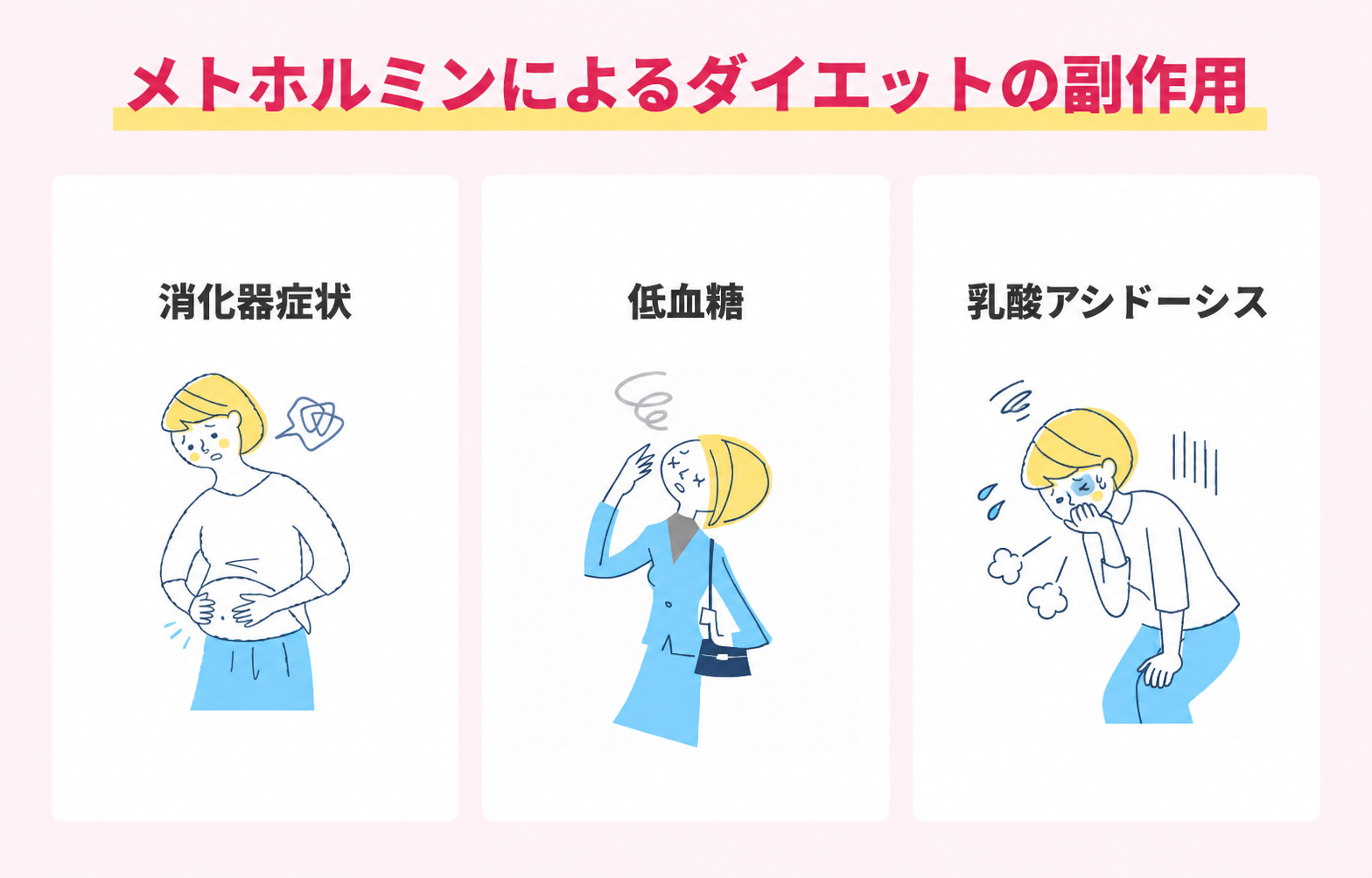 メトホルミンによるダイエットの副作用