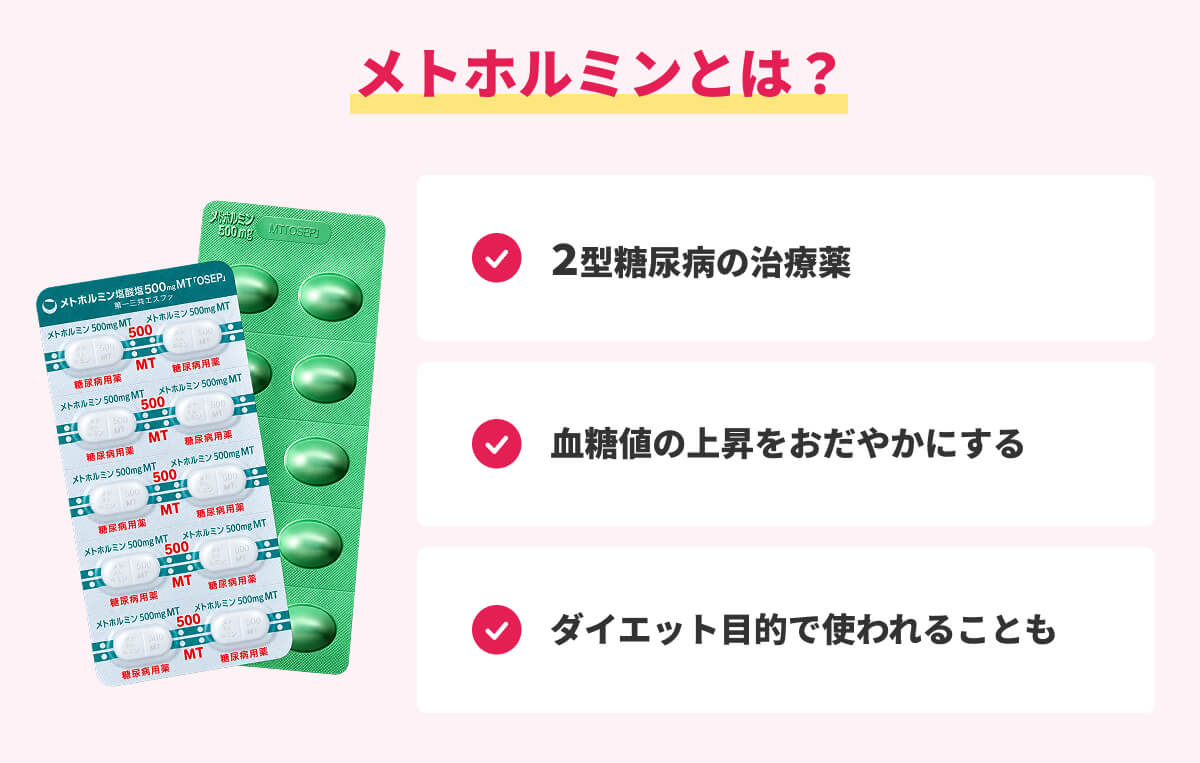 メトホルミンとは?