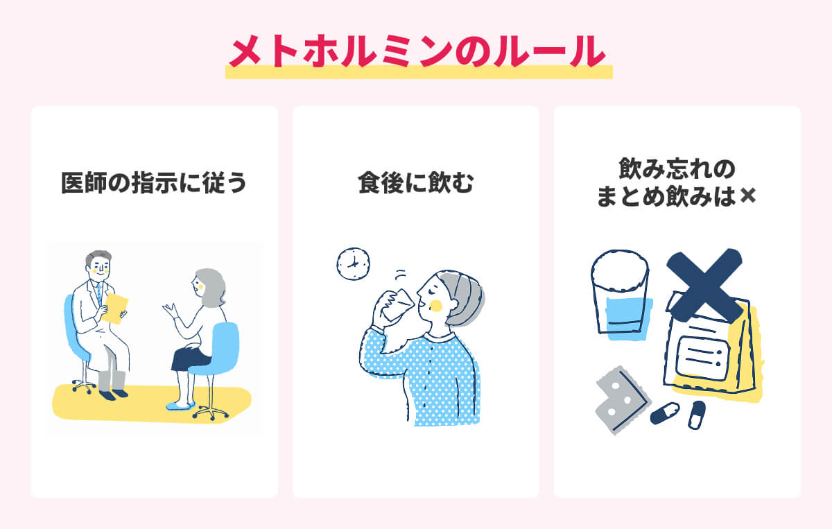 メトホルミンの飲み方・用量・飲むタイミング